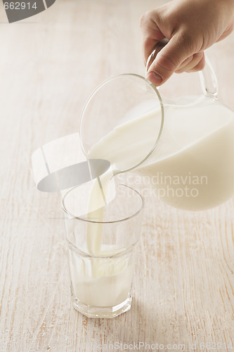 Image of Milk