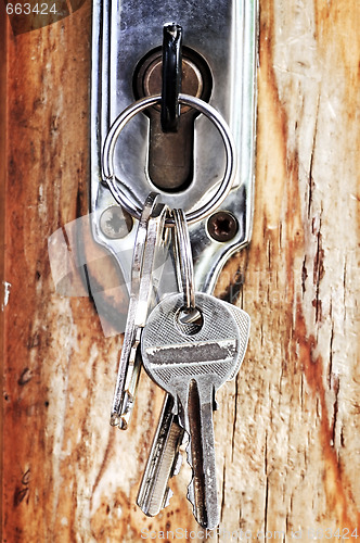 Image of Keys in lock