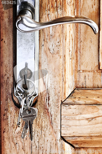 Image of Door handle with keys