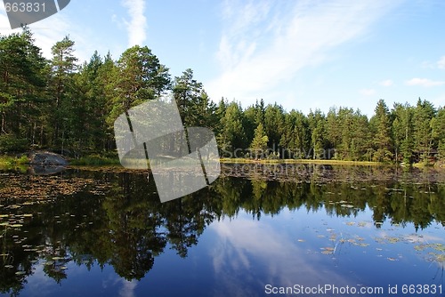 Image of Calm Blue Lake