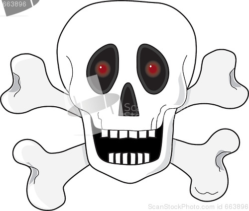 Image of Skull