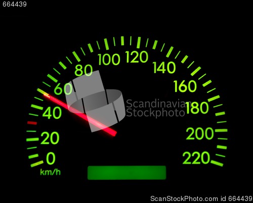 Image of Speedometer