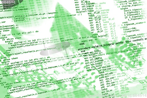 Image of Source Code
