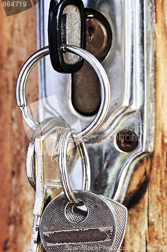 Image of Keys in lock