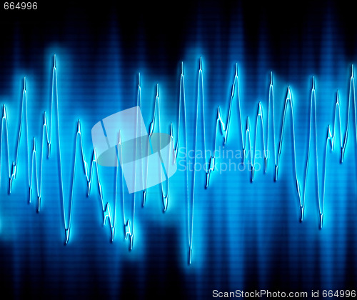 Image of extreme sound wave