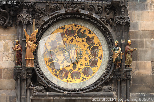 Image of Prague clock