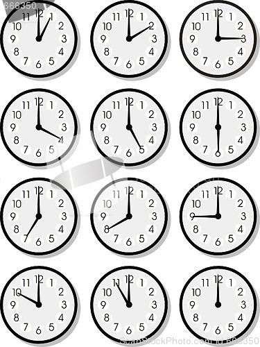 Image of Vector clock faces