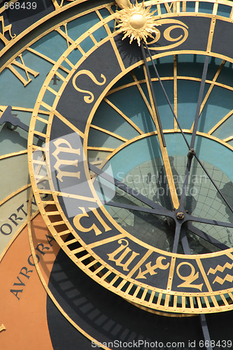 Image of Prague clock 