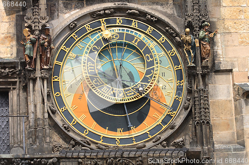 Image of Prague clock 