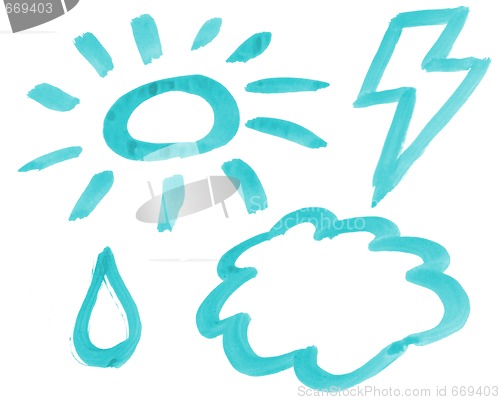 Image of weather