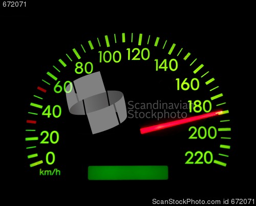 Image of Speedometer