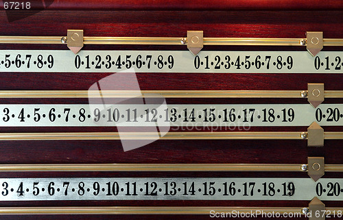 Image of Snooker Scoreboard