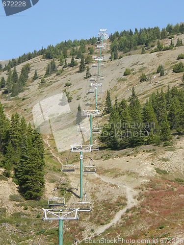 Image of Lake Louise Cable Car in Banff National Park