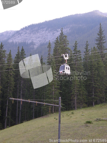 Image of Gondola at Sulphur Mountain in Banff National Park