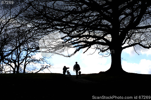 Image of Hampstead Heath