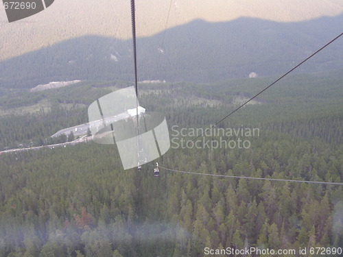 Image of Gondola at Sulphur Mountain in Banff National Park