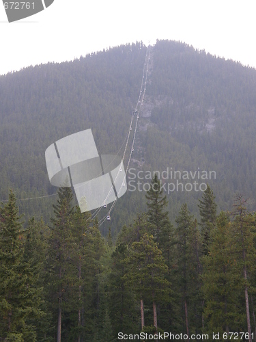 Image of Gondola at Sulphur Mountain in Banff National Park 