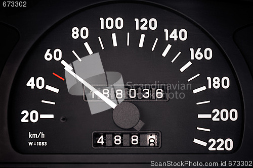 Image of Speedometer