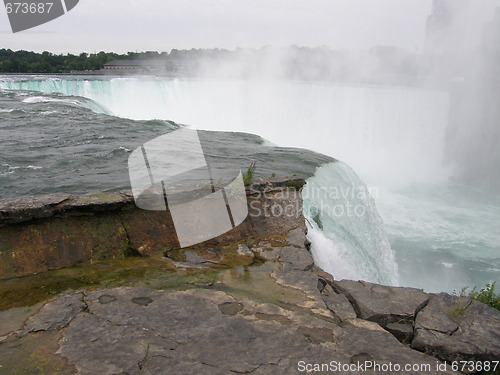 Image of Niagara Falls