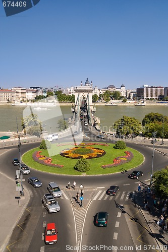 Image of view of chain bridge in Budapest