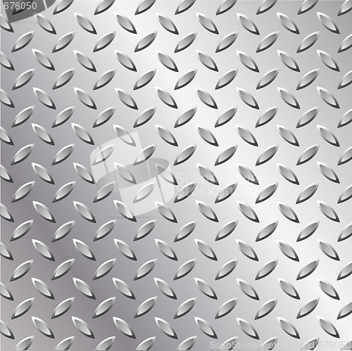 Image of Metal Background