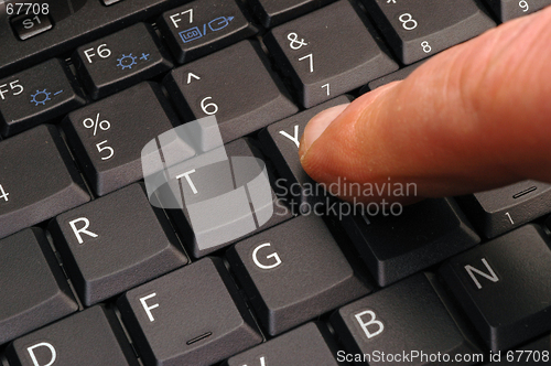 Image of finger keyboard