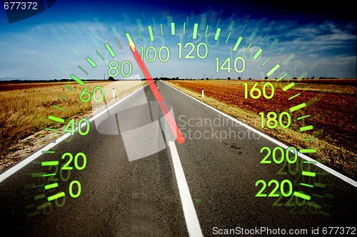 Image of Speedometer