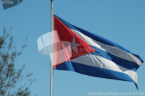 Image of cuban flag