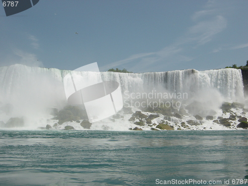 Image of Niagara Falls in USA/Canada