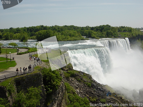 Image of Niagara Falls View