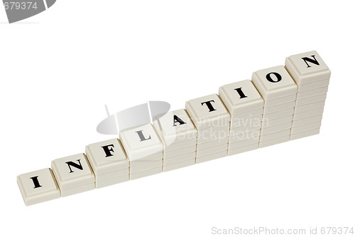 Image of Rising inflation