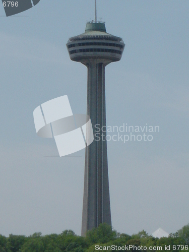 Image of Skylon Tower in Niagara Falls