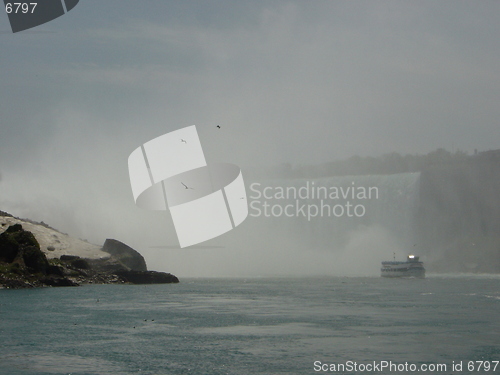 Image of Niagara Falls