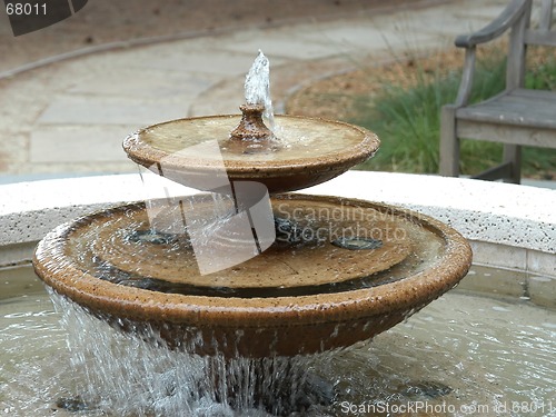 Image of Fountain