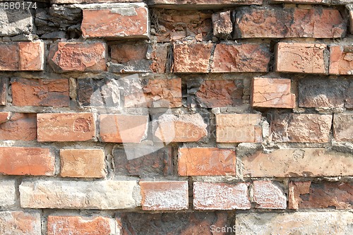 Image of Wall