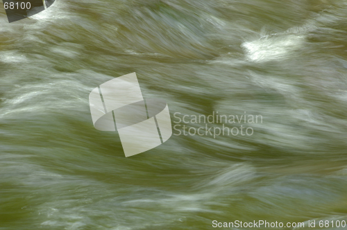 Image of Real River Flow
