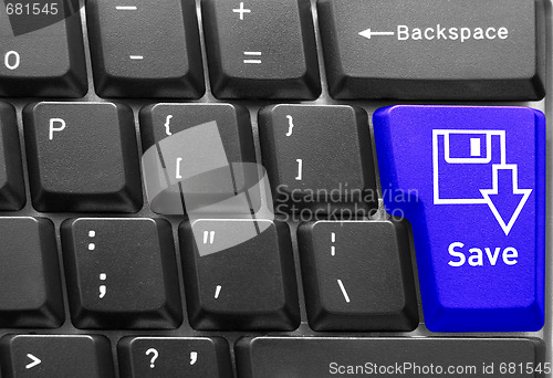 Image of Computer keyboard concept