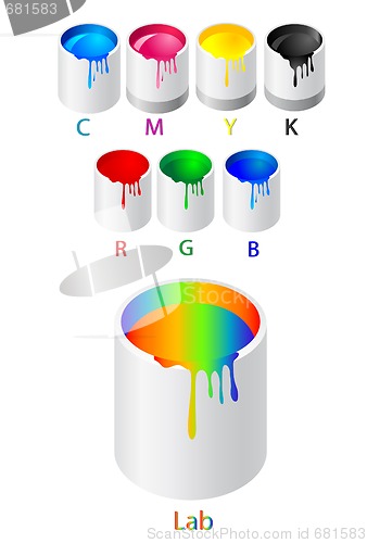 Image of vector illustration of different color model
