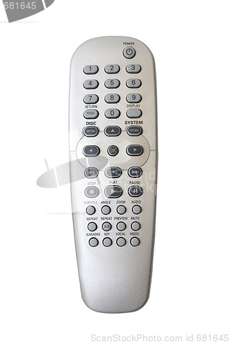 Image of TV remote control 