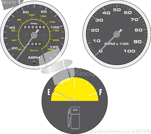Image of Speedometer 