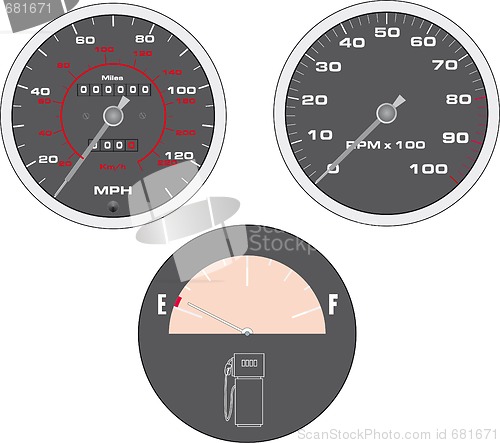 Image of Speedometer 