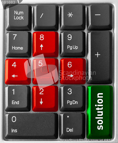 Image of Computer keyboard concept