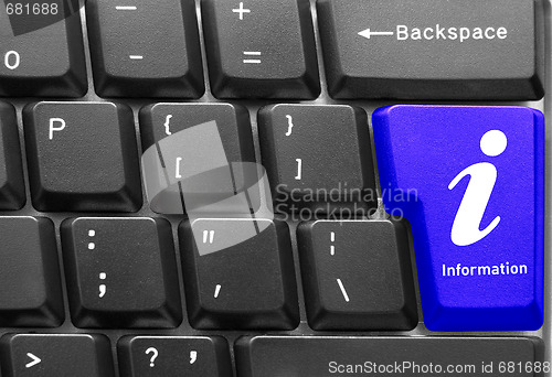 Image of Computer keyboard concept