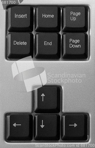 Image of Close-up of Computer keyboard