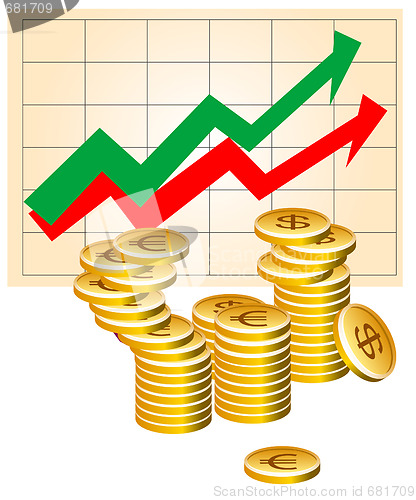 Image of business graph with coins