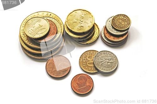 Image of coins