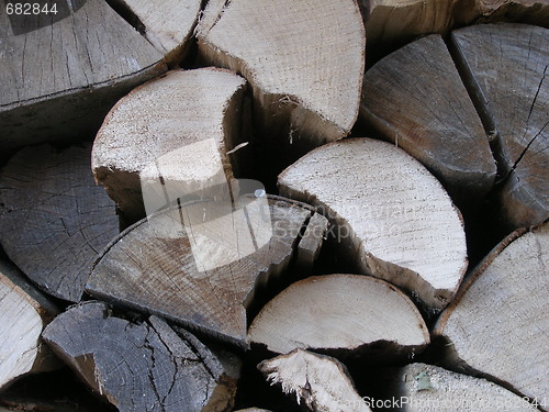 Image of firewood