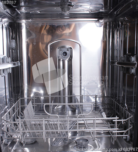 Image of dishwasher machine 