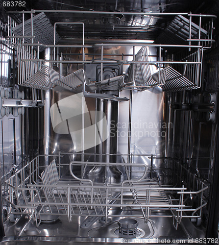 Image of dishwasher machine 