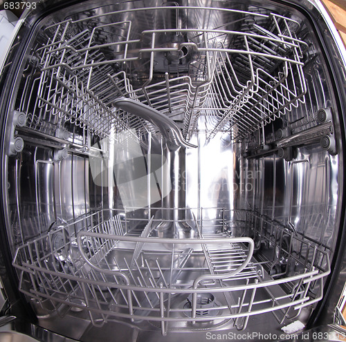 Image of dishwasher machine 